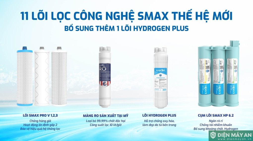 Máy lọc nước RO Karofi KAQ-D20 11 lõi